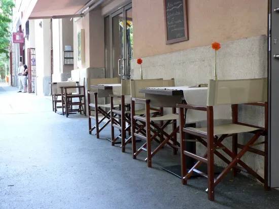 Signo Café
