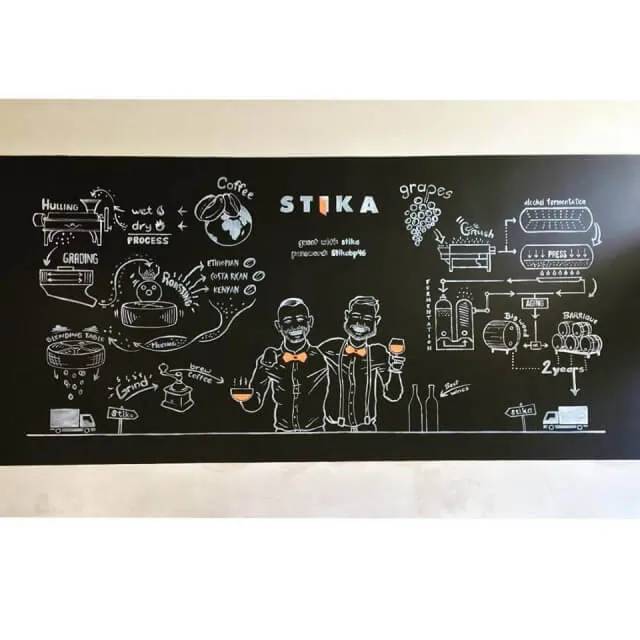 STIKA Budapest