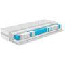 TT NEO VIP 140x200 White classic Hotel mattresses